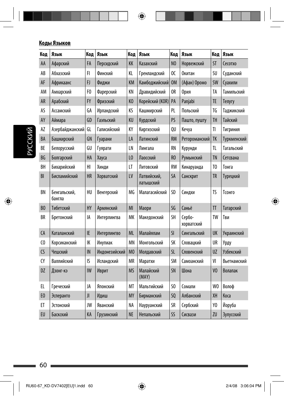 Руcckий 60 | JVC KD-DV7402 User Manual | Page 192 / 201