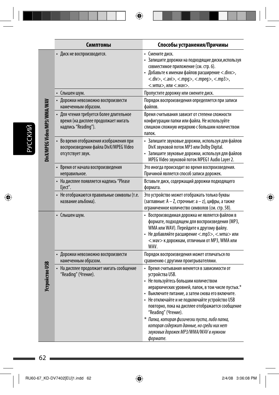 Руcckий 62 | JVC KD-DV7402 User Manual | Page 194 / 201