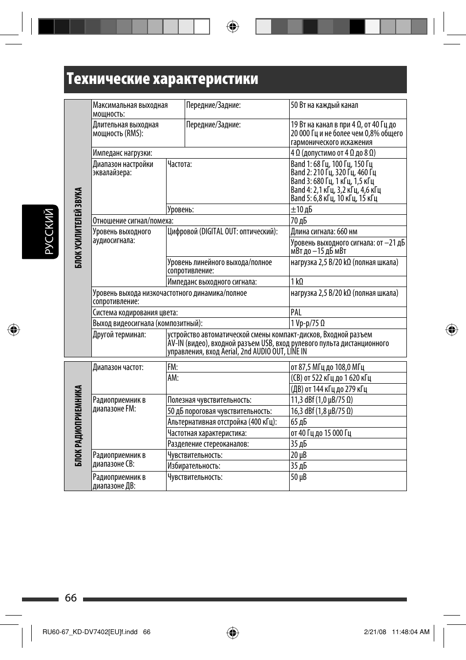 Технические характеристики, Руcckий 66 | JVC KD-DV7402 User Manual | Page 198 / 201
