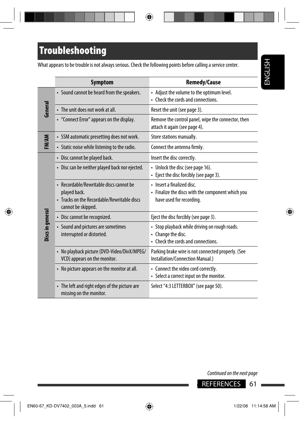 Troubleshooting, English 61 references | JVC KD-DV7402 User Manual | Page 61 / 201