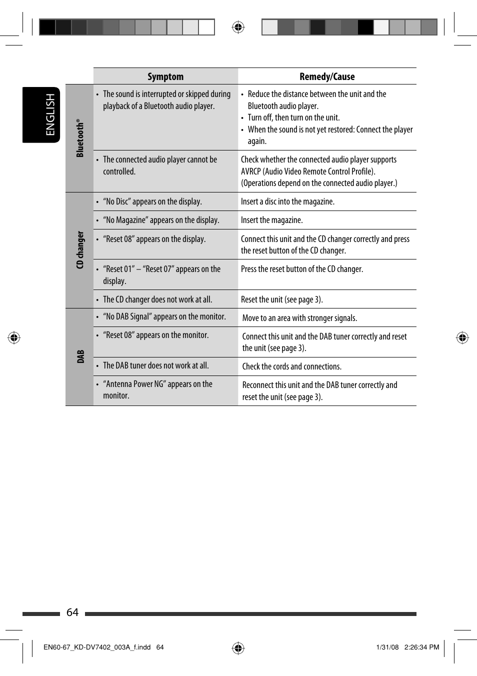 English 64 | JVC KD-DV7402 User Manual | Page 64 / 201