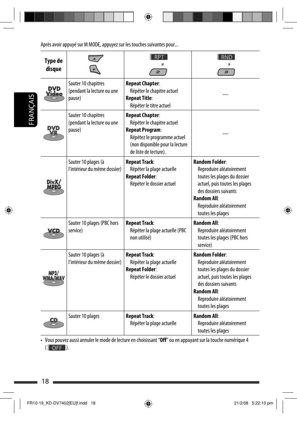 18 français | JVC KD-DV7402 User Manual | Page 84 / 201