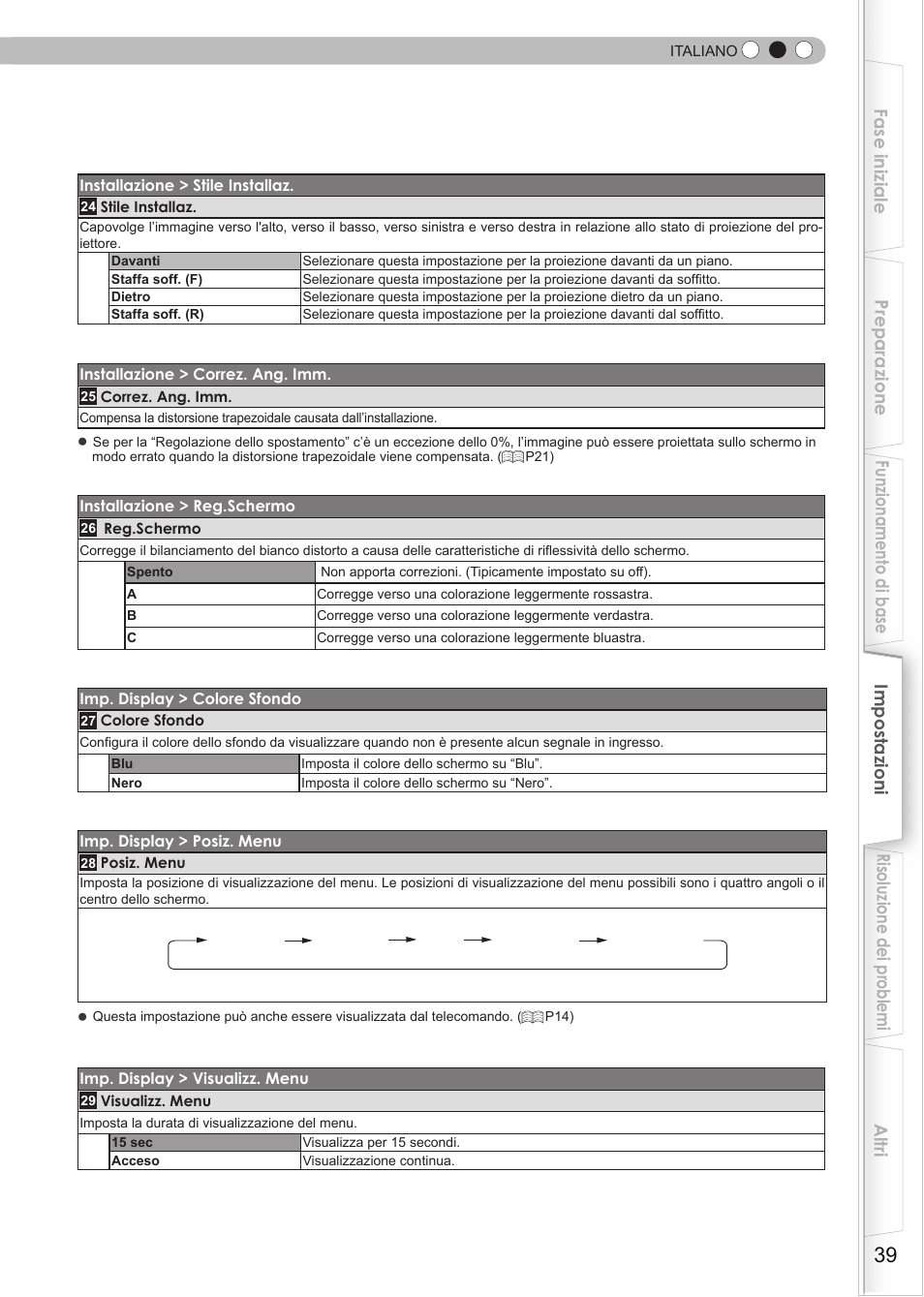JVC DLA-HD950 User Manual | Page 101 / 185