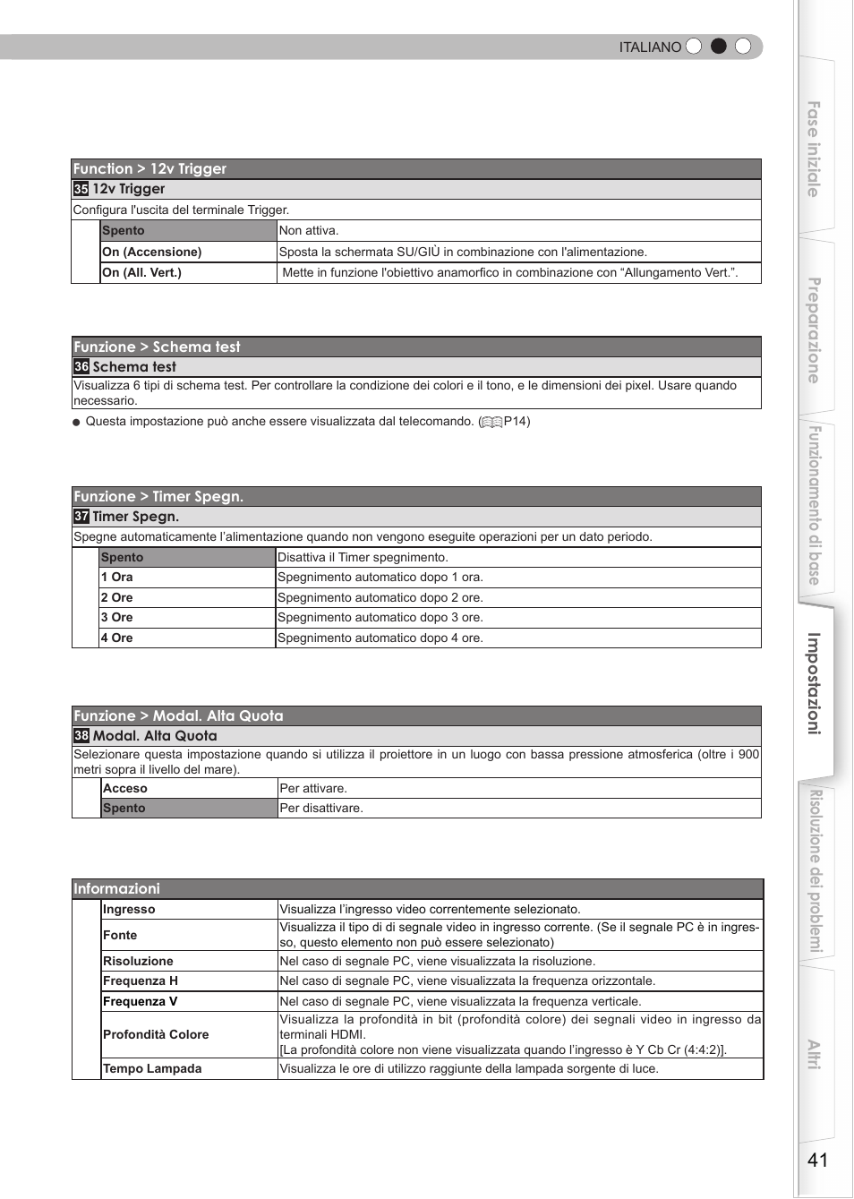 JVC DLA-HD950 User Manual | Page 103 / 185