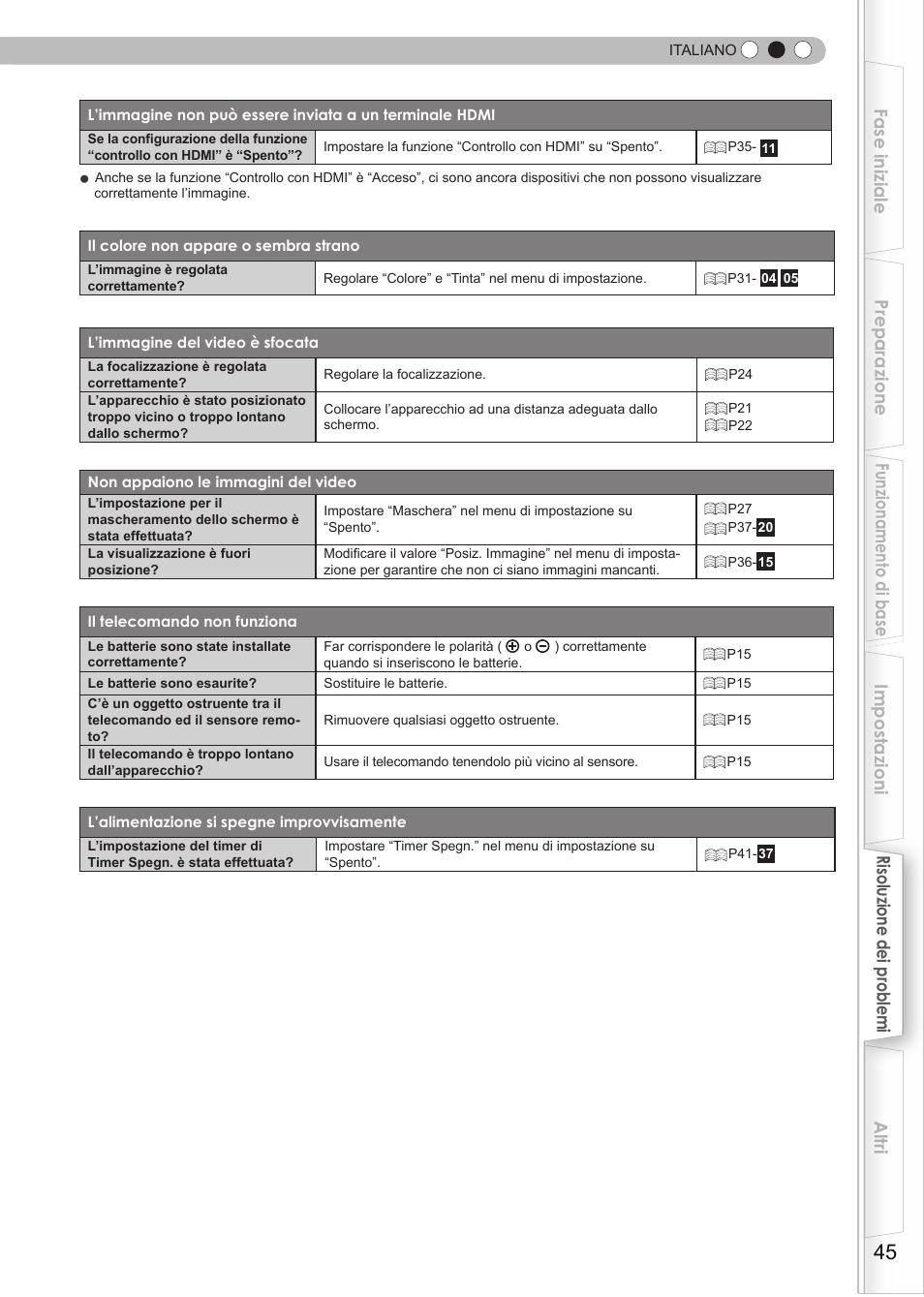JVC DLA-HD950 User Manual | Page 107 / 185