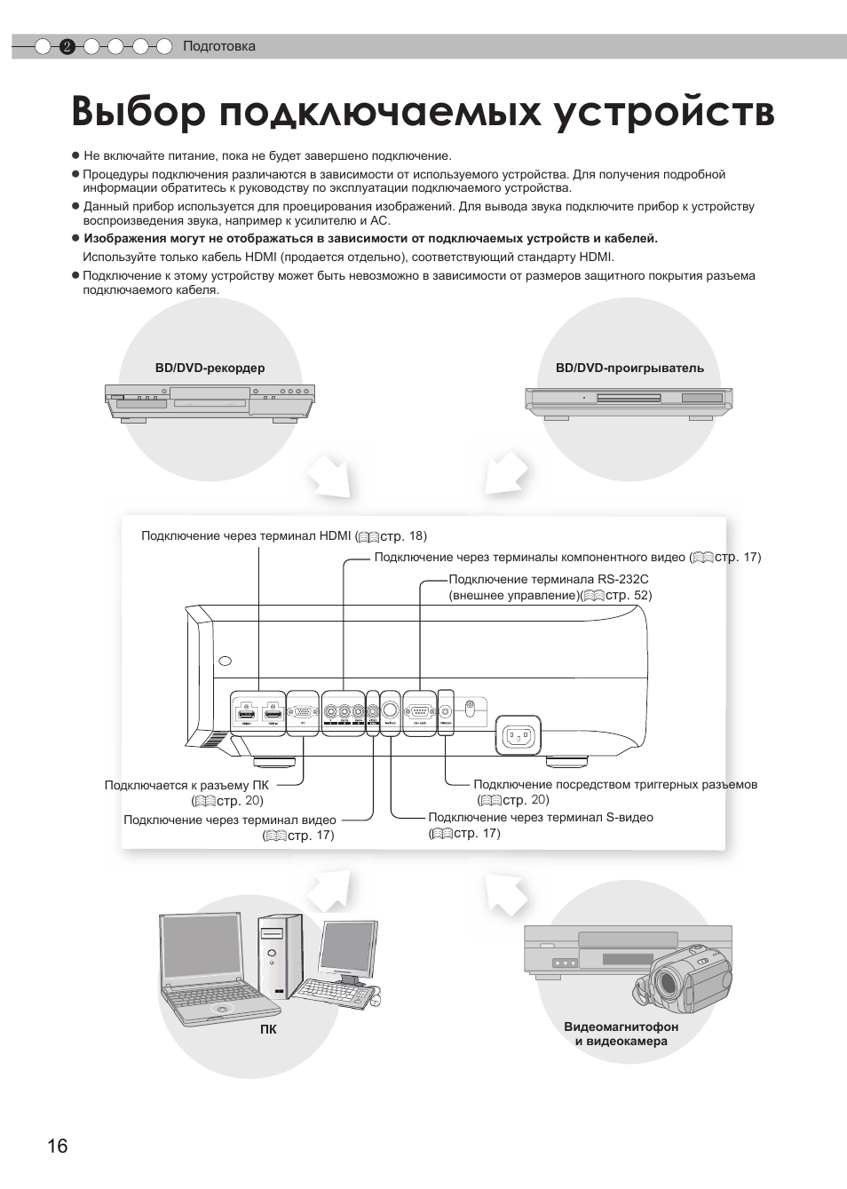 Подготовка, Выбор подключаемых устройств | JVC DLA-HD950 User Manual | Page 140 / 185