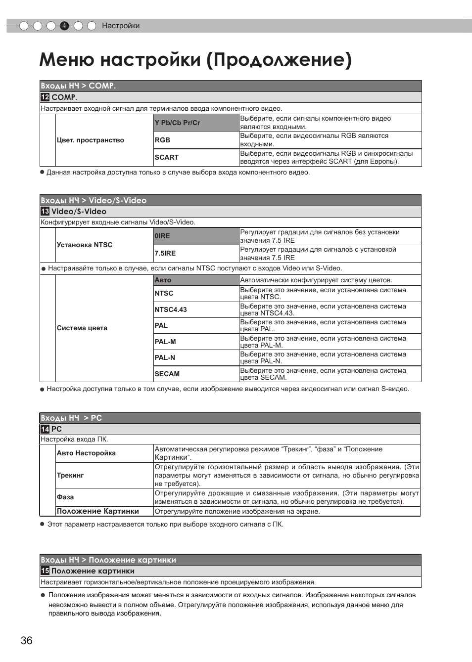 Чение “rgb, Меню настройки (продолжение) | JVC DLA-HD950 User Manual | Page 160 / 185