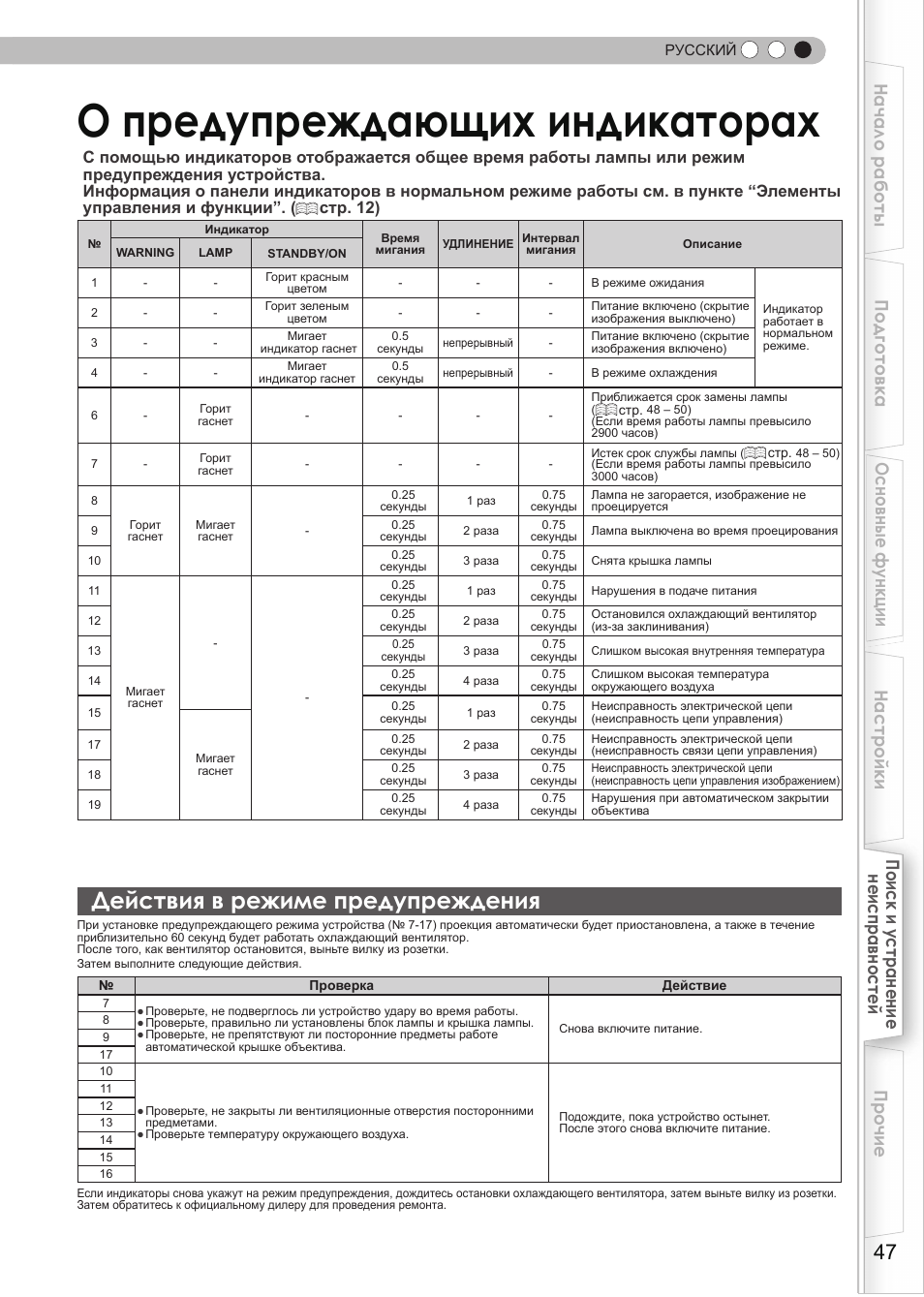 О предупреждающих индикаторах, Действия в режиме предупреждения, Ор лампы | JVC DLA-HD950 User Manual | Page 171 / 185