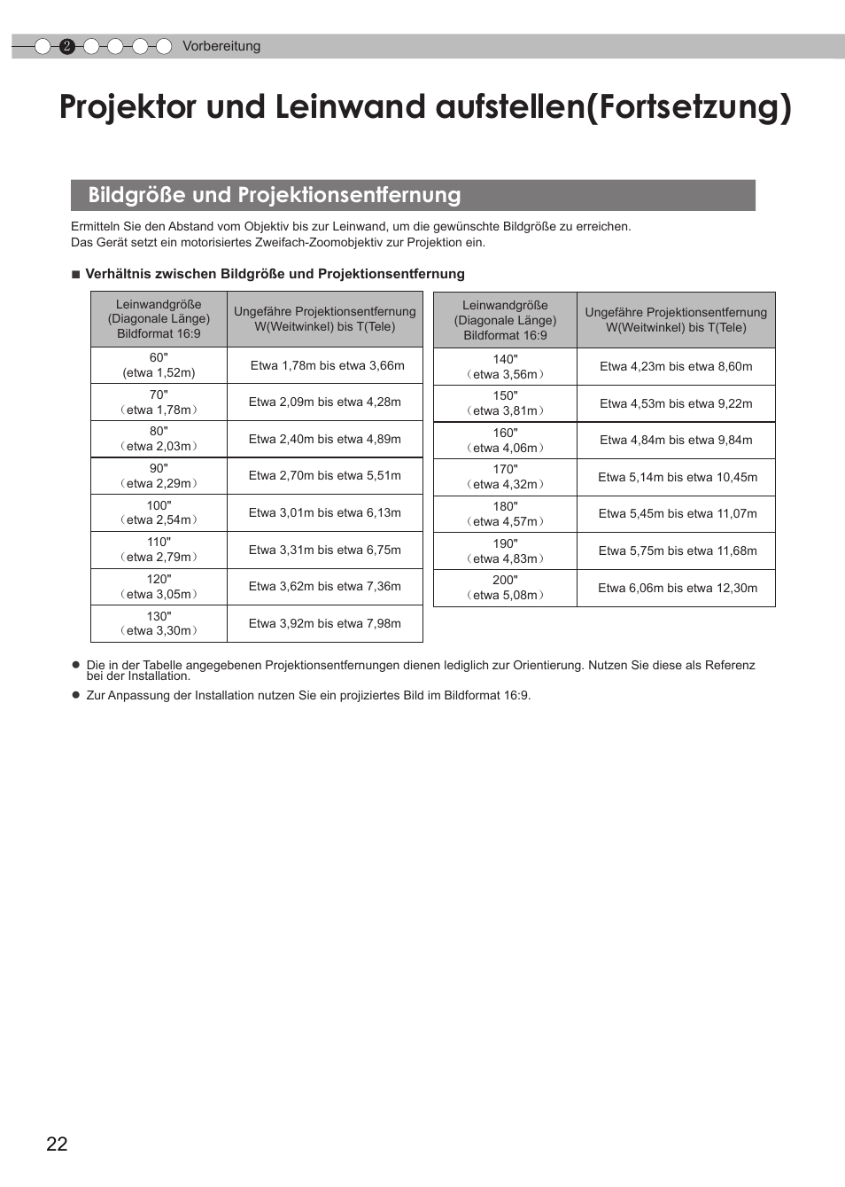 Bildgröße und projektionsentfernung, Projektor und leinwand aufstellen(fortsetzung) | JVC DLA-HD950 User Manual | Page 22 / 185