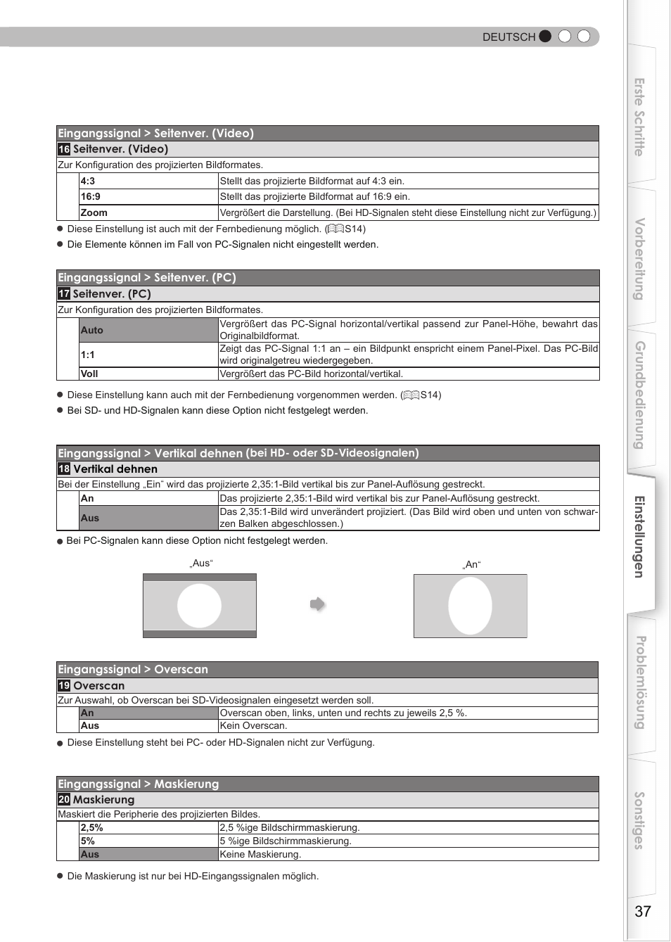 Werden | JVC DLA-HD950 User Manual | Page 37 / 185