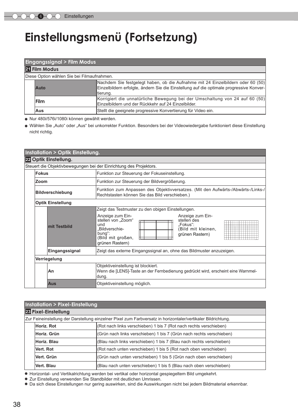 Einstellungsmenü (fortsetzung) | JVC DLA-HD950 User Manual | Page 38 / 185