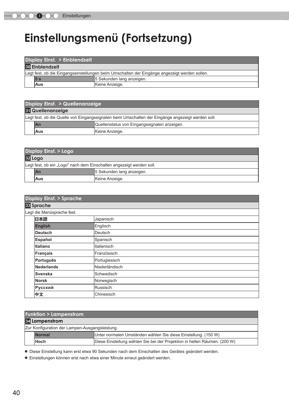 Einstellungsmenü (fortsetzung) | JVC DLA-HD950 User Manual | Page 40 / 185