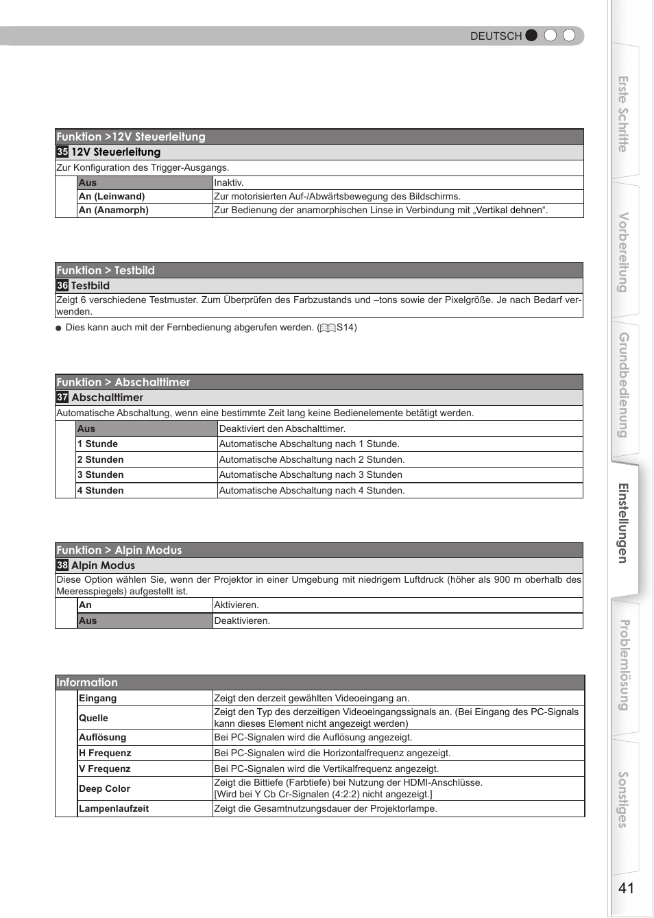 JVC DLA-HD950 User Manual | Page 41 / 185