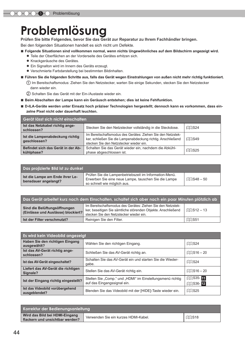 Problemlösung, Roblemlösung | JVC DLA-HD950 User Manual | Page 44 / 185