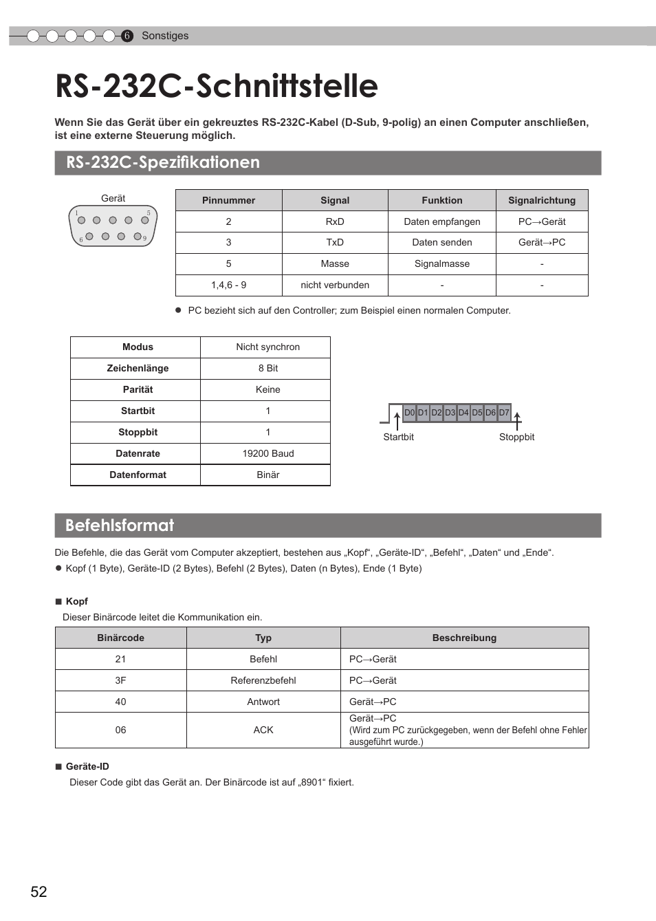 Sonstiges, Rs-232c-schnittstelle, Rs-232c-spezifikationen | Befehlsformat, Externe steuerung ), S52), Befehlsformat rs-232c-spezifikationen | JVC DLA-HD950 User Manual | Page 52 / 185