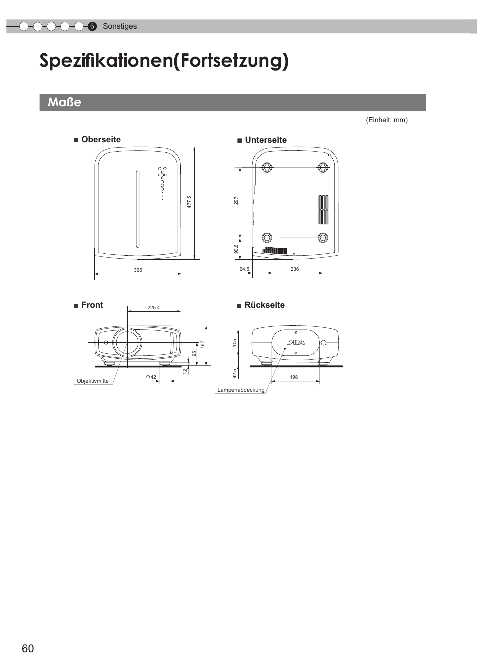 Maße, Spezifikationen(fortsetzung) | JVC DLA-HD950 User Manual | Page 60 / 185