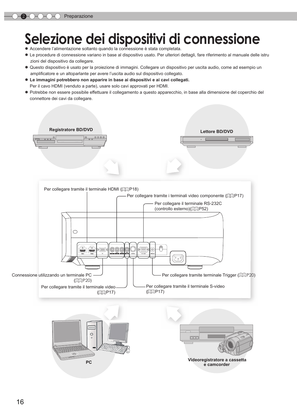 Preparazione, Selezione dei dispositivi di connessione | JVC DLA-HD950 User Manual | Page 78 / 185