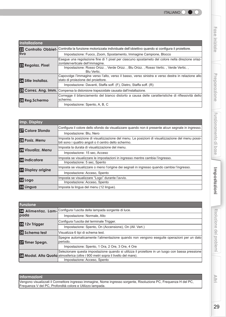 JVC DLA-HD950 User Manual | Page 91 / 185