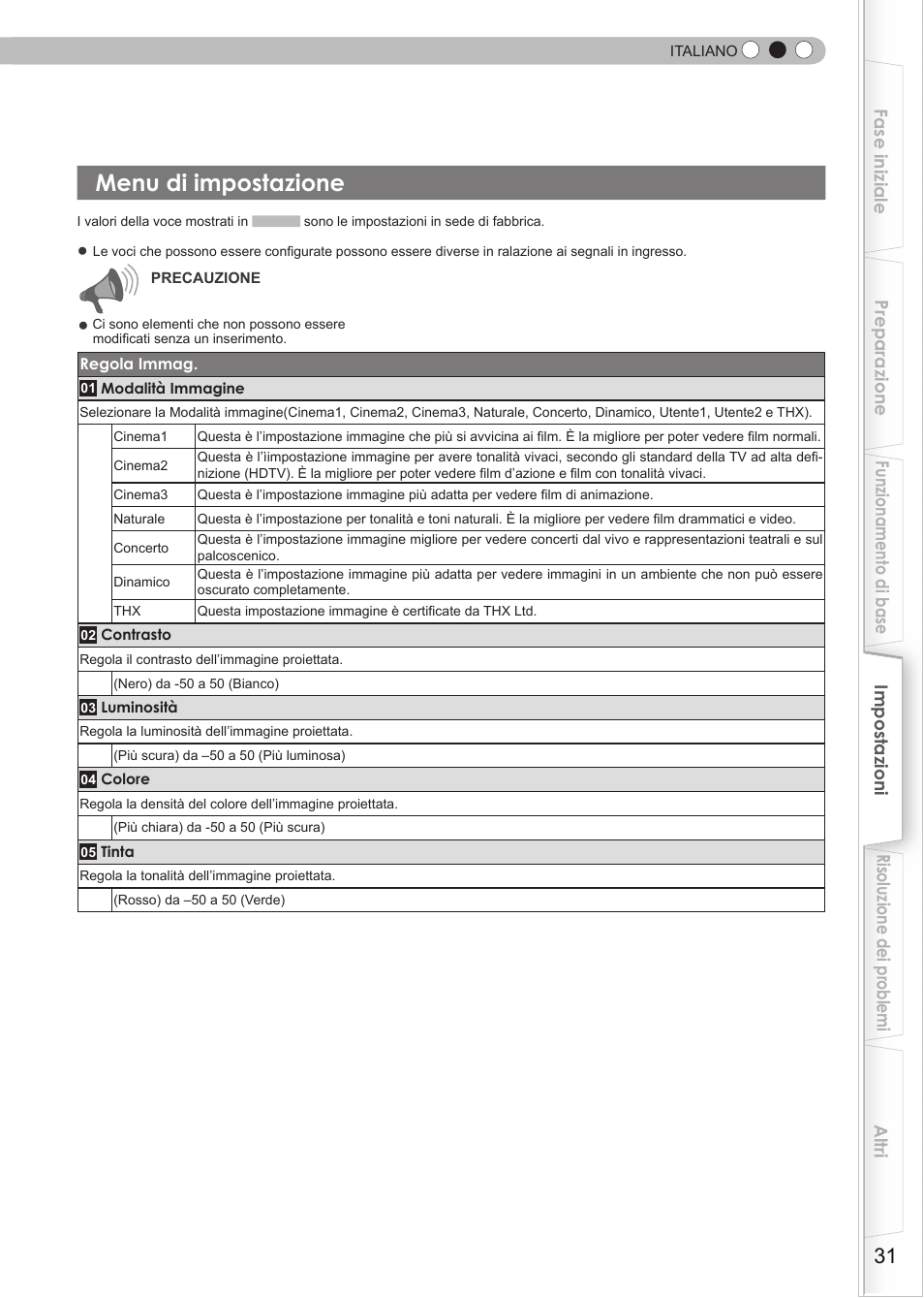 Menu di impostazione, Menu di, Mpostazione | JVC DLA-HD950 User Manual | Page 93 / 185