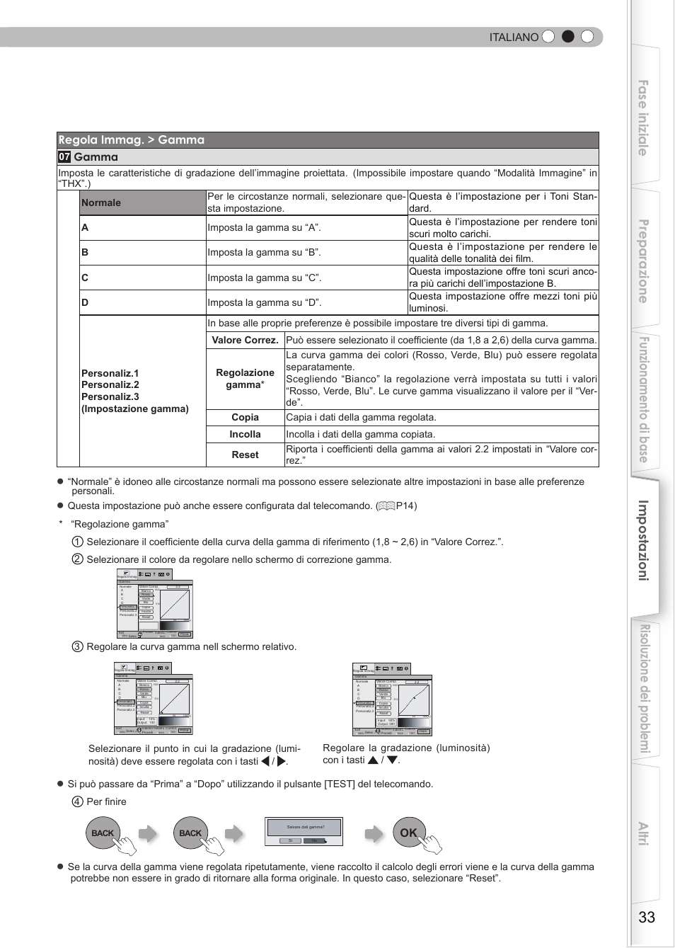 Regola immag. > gamma, Italiano, Gamma | JVC DLA-HD950 User Manual | Page 95 / 185