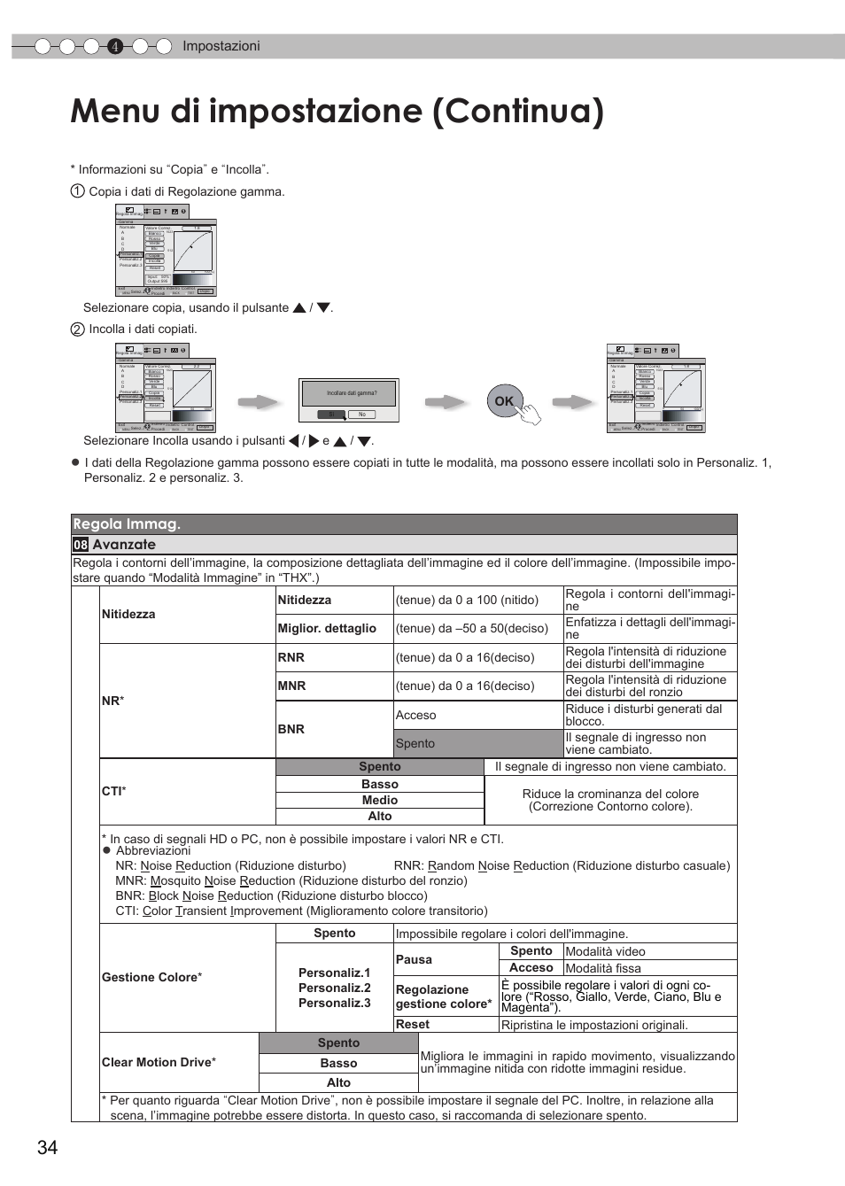 Menu di impostazione (continua), Regola immag, 4impostazioni | Avanzate | JVC DLA-HD950 User Manual | Page 96 / 185