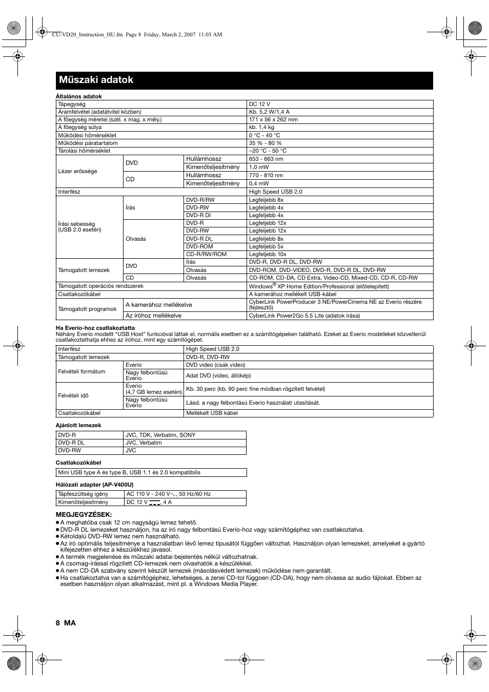 Műszaki adatok | JVC CU-VD20 User Manual | Page 106 / 136