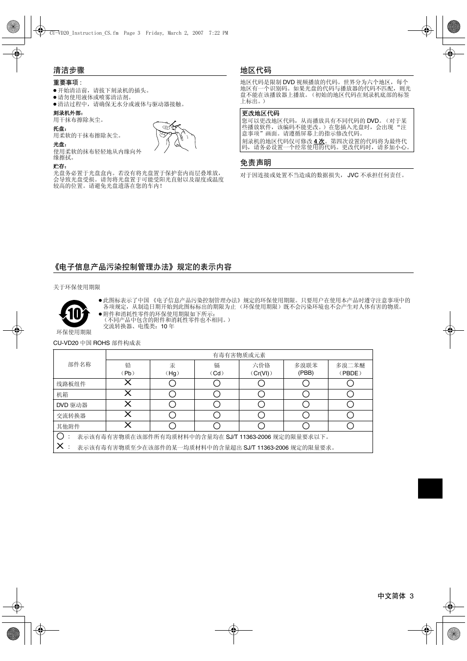 清洁步骤, 地区代码, 免责声明 | 电子信息产品污染控制管理办法》规定的表示内容 | JVC CU-VD20 User Manual | Page 115 / 136