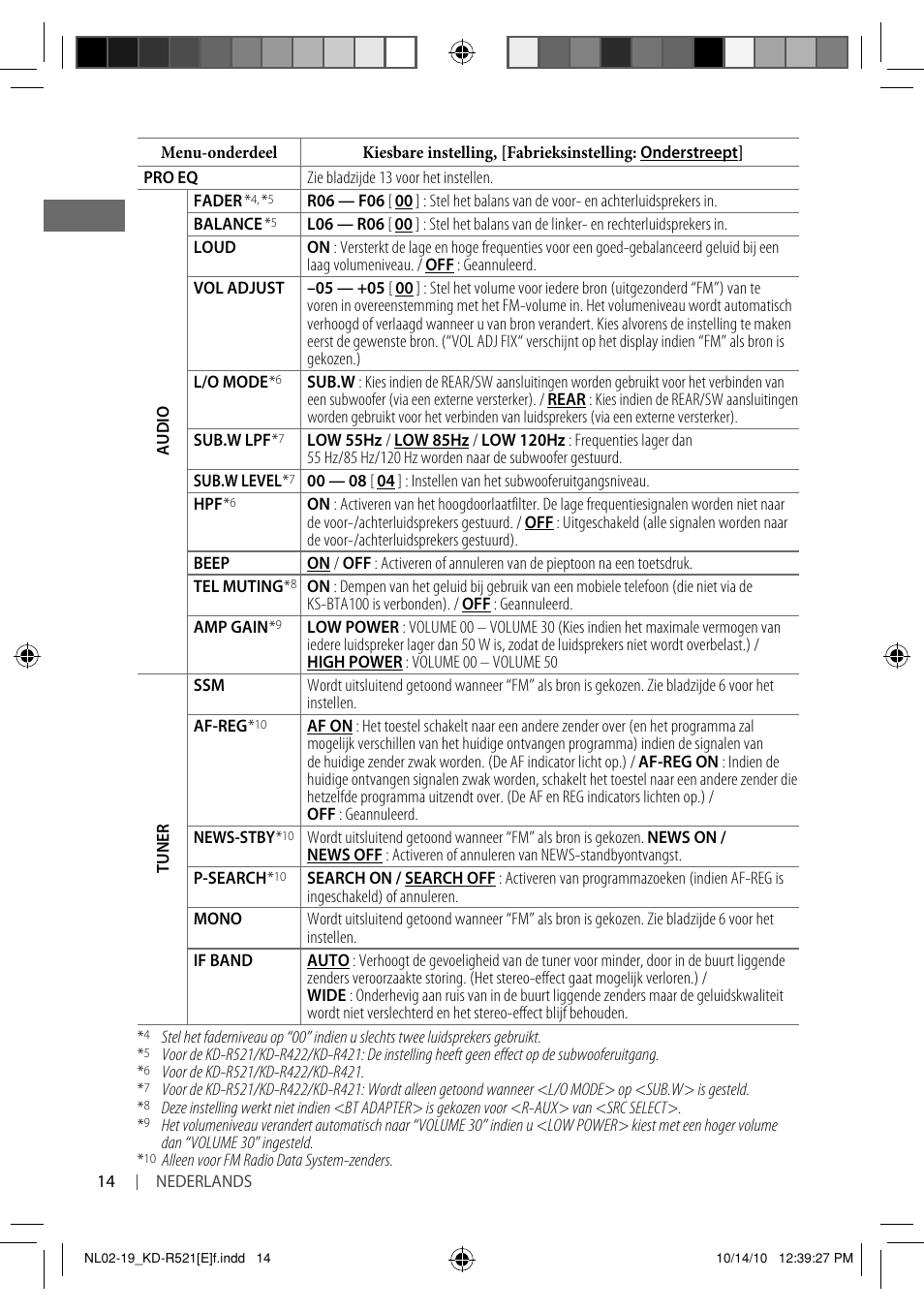 JVC KD-R521 User Manual | Page 14 / 73