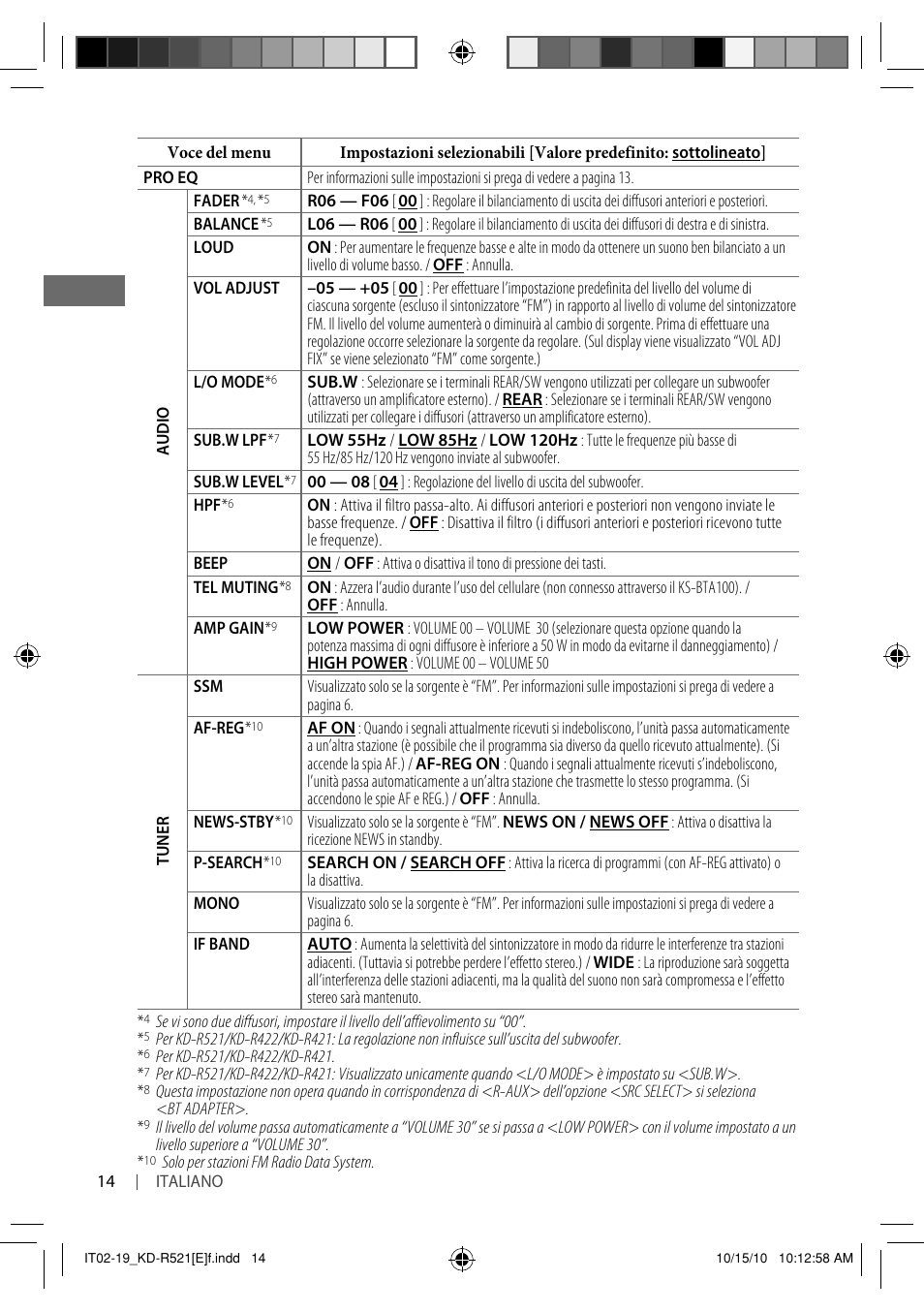 JVC KD-R521 User Manual | Page 50 / 73