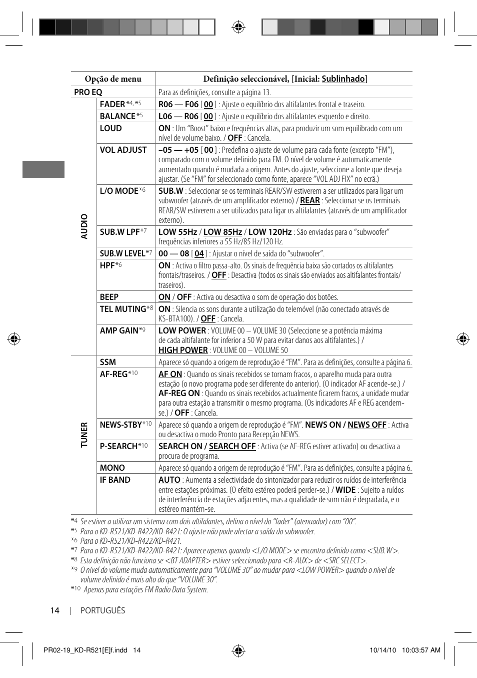 JVC KD-R521 User Manual | Page 68 / 73