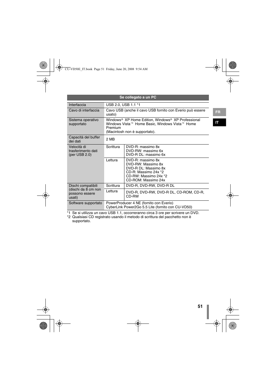 JVC CU-VD50 User Manual | Page 101 / 104