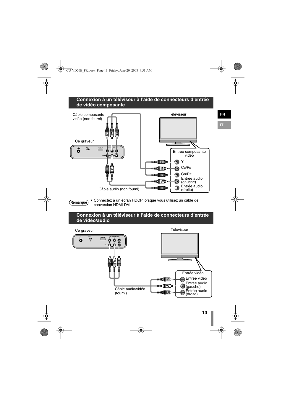 Composante vidéo du téléviseur (p. 13), Téléviseur (p. 13), P. 13) | JVC CU-VD50 User Manual | Page 13 / 104