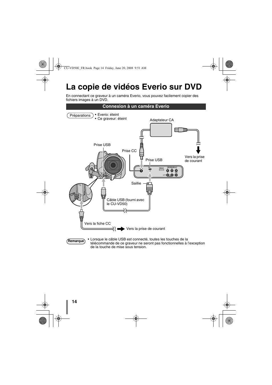 Z la copie de vidéos everio sur dvd, Connexion à un caméra everio, P. 14) | La copie de vidéos everio sur dvd | JVC CU-VD50 User Manual | Page 14 / 104