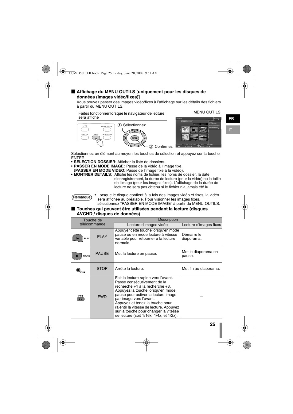 E (p. 25, 28), P. 25), Ls. (p. 25) | Tils” (p. 25), Fr it, Remarque | JVC CU-VD50 User Manual | Page 25 / 104