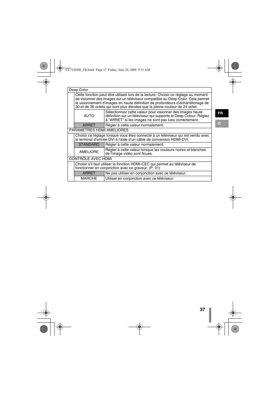 JVC CU-VD50 User Manual | Page 37 / 104