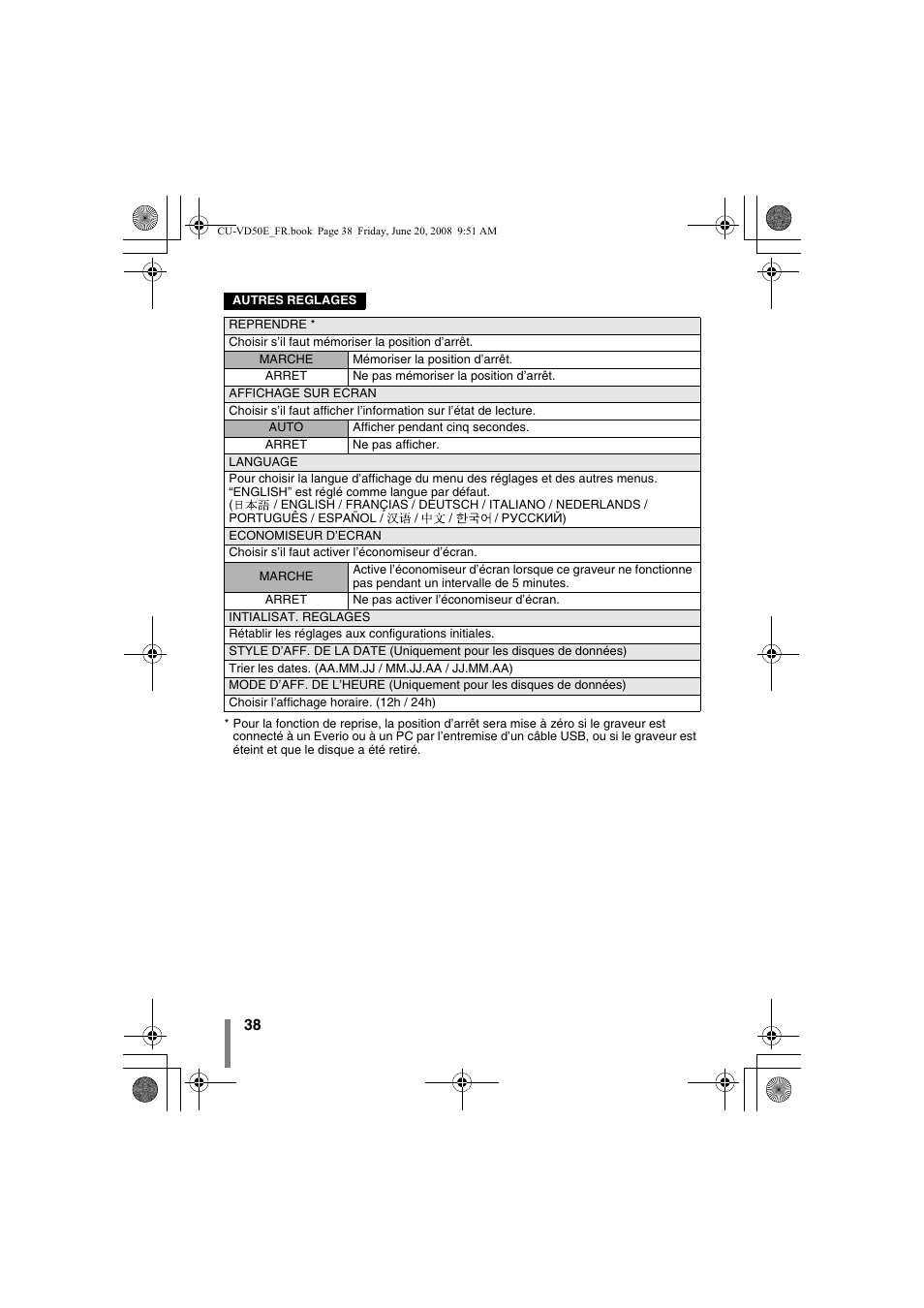JVC CU-VD50 User Manual | Page 38 / 104
