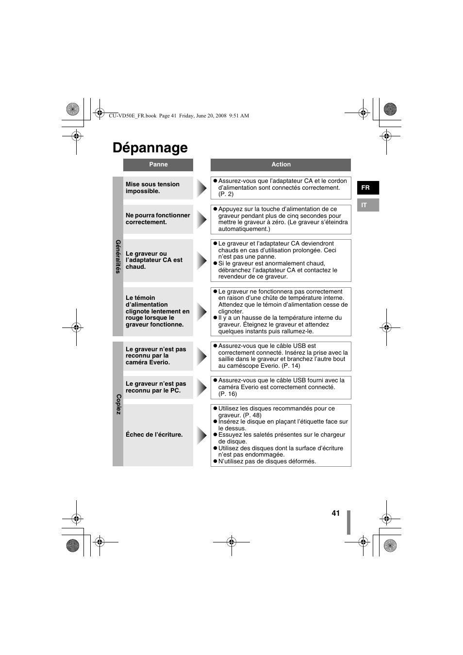 Z dépannage, Dépannage | JVC CU-VD50 User Manual | Page 41 / 104