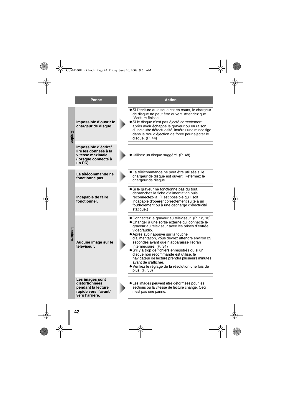 JVC CU-VD50 User Manual | Page 42 / 104