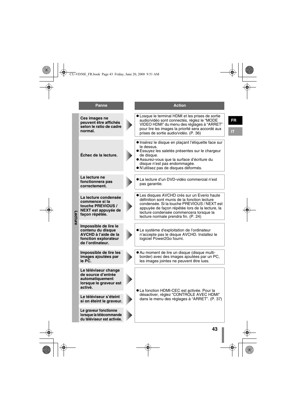 JVC CU-VD50 User Manual | Page 43 / 104