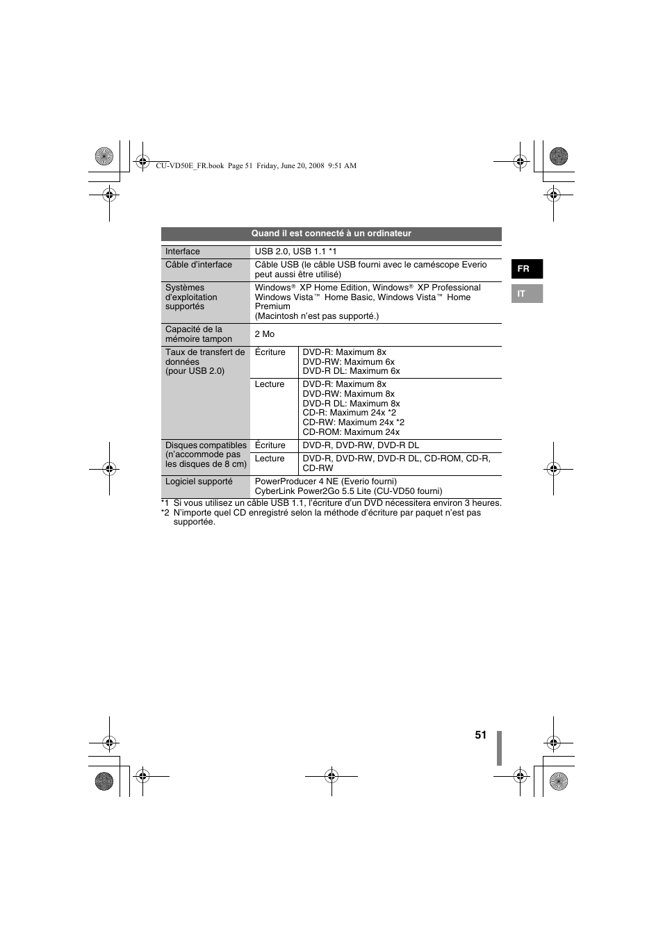JVC CU-VD50 User Manual | Page 51 / 104