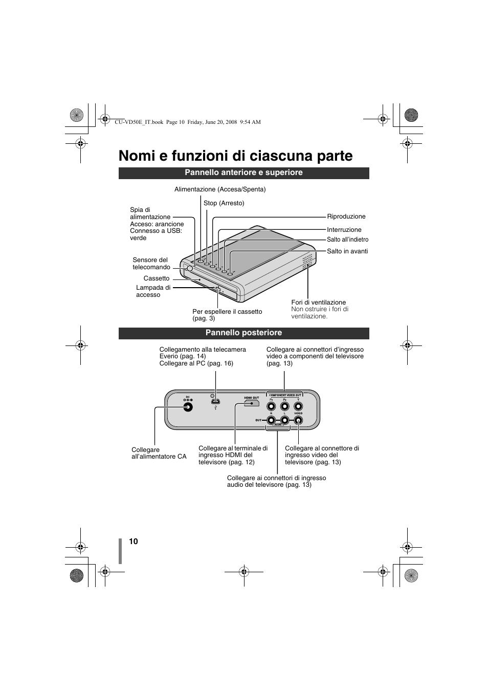 Z nomi e funzioni di ciascuna parte, Pannello anteriore e superiore pannello posteriore, Nomi e funzioni di ciascuna parte | JVC CU-VD50 User Manual | Page 60 / 104