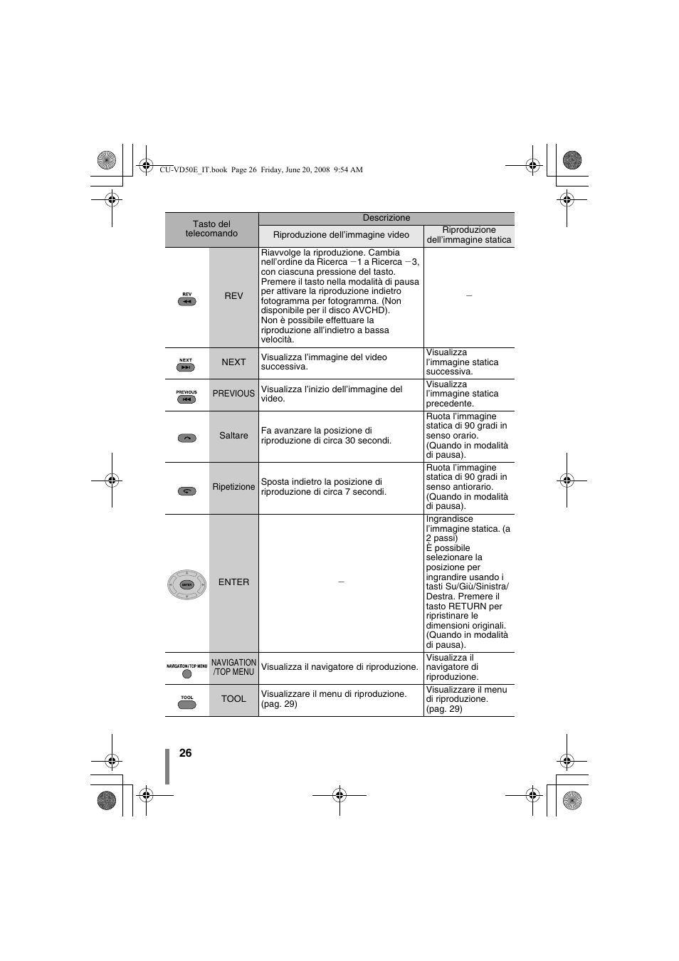 JVC CU-VD50 User Manual | Page 76 / 104