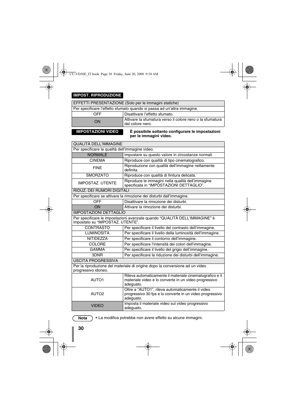 JVC CU-VD50 User Manual | Page 80 / 104