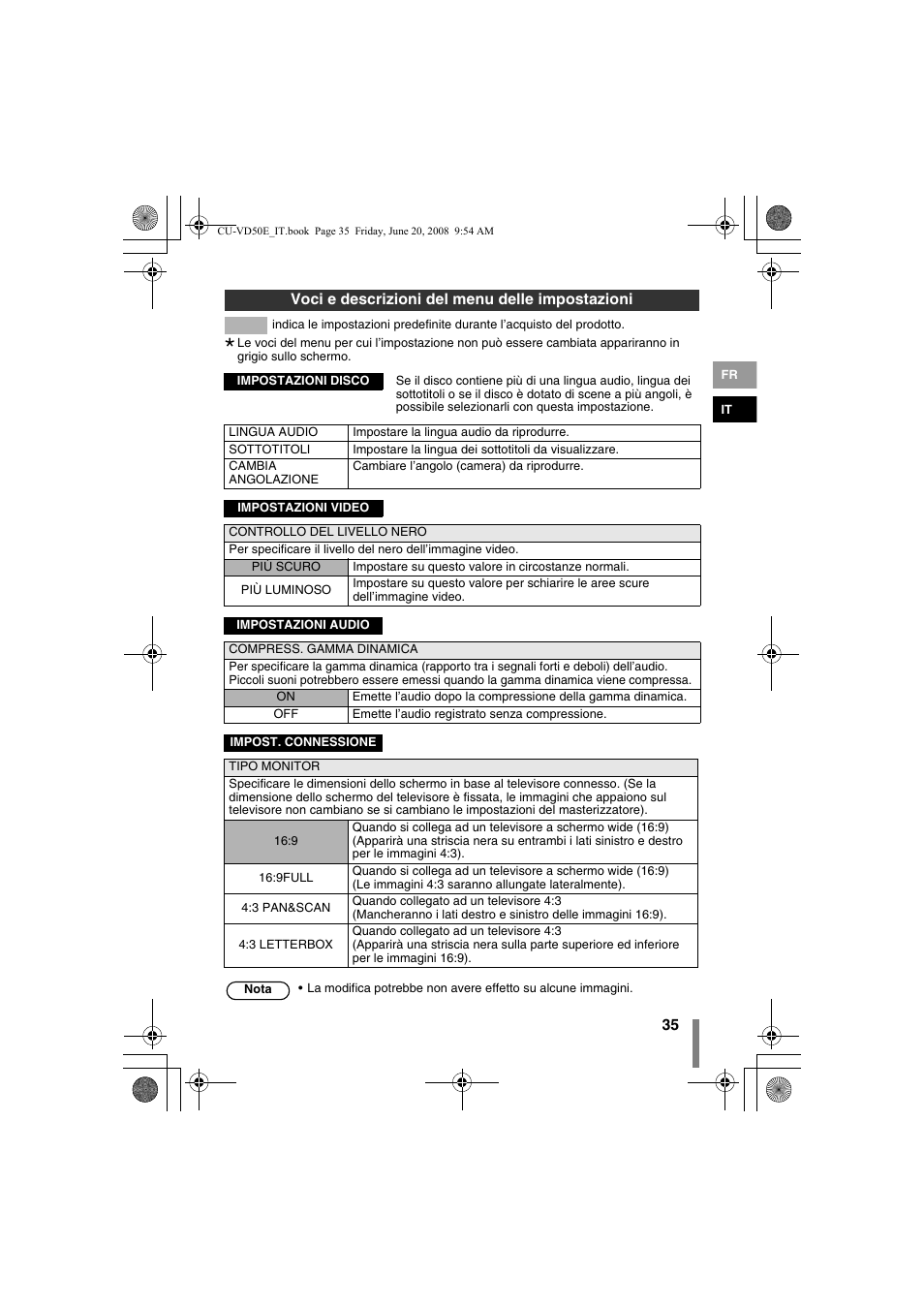 Voci e descrizioni del menu delle impostazioni | JVC CU-VD50 User Manual | Page 85 / 104