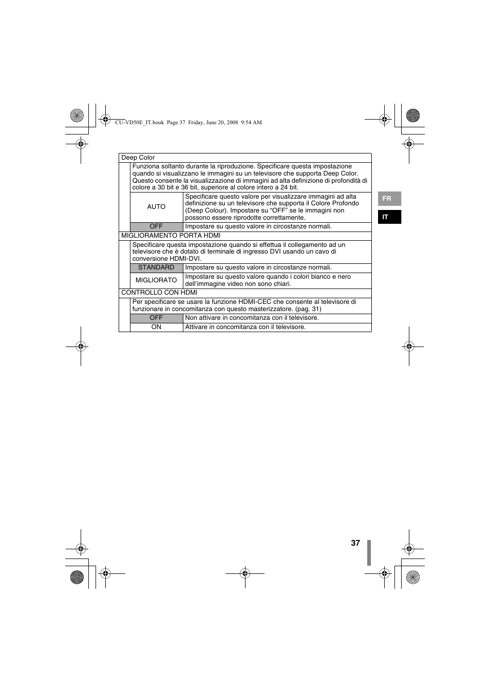 JVC CU-VD50 User Manual | Page 87 / 104