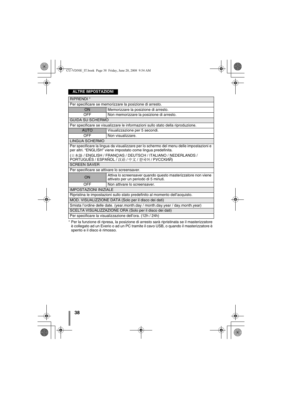 JVC CU-VD50 User Manual | Page 88 / 104