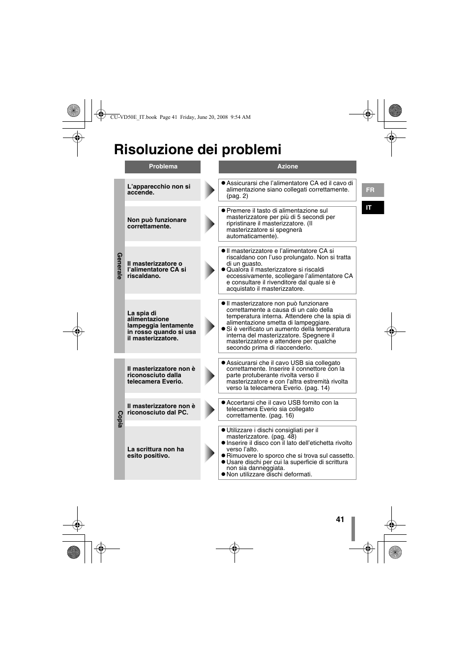 Z risoluzione dei problemi, Risoluzione dei problemi | JVC CU-VD50 User Manual | Page 91 / 104