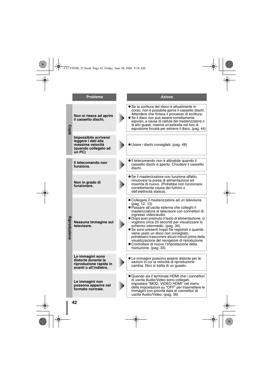 JVC CU-VD50 User Manual | Page 92 / 104