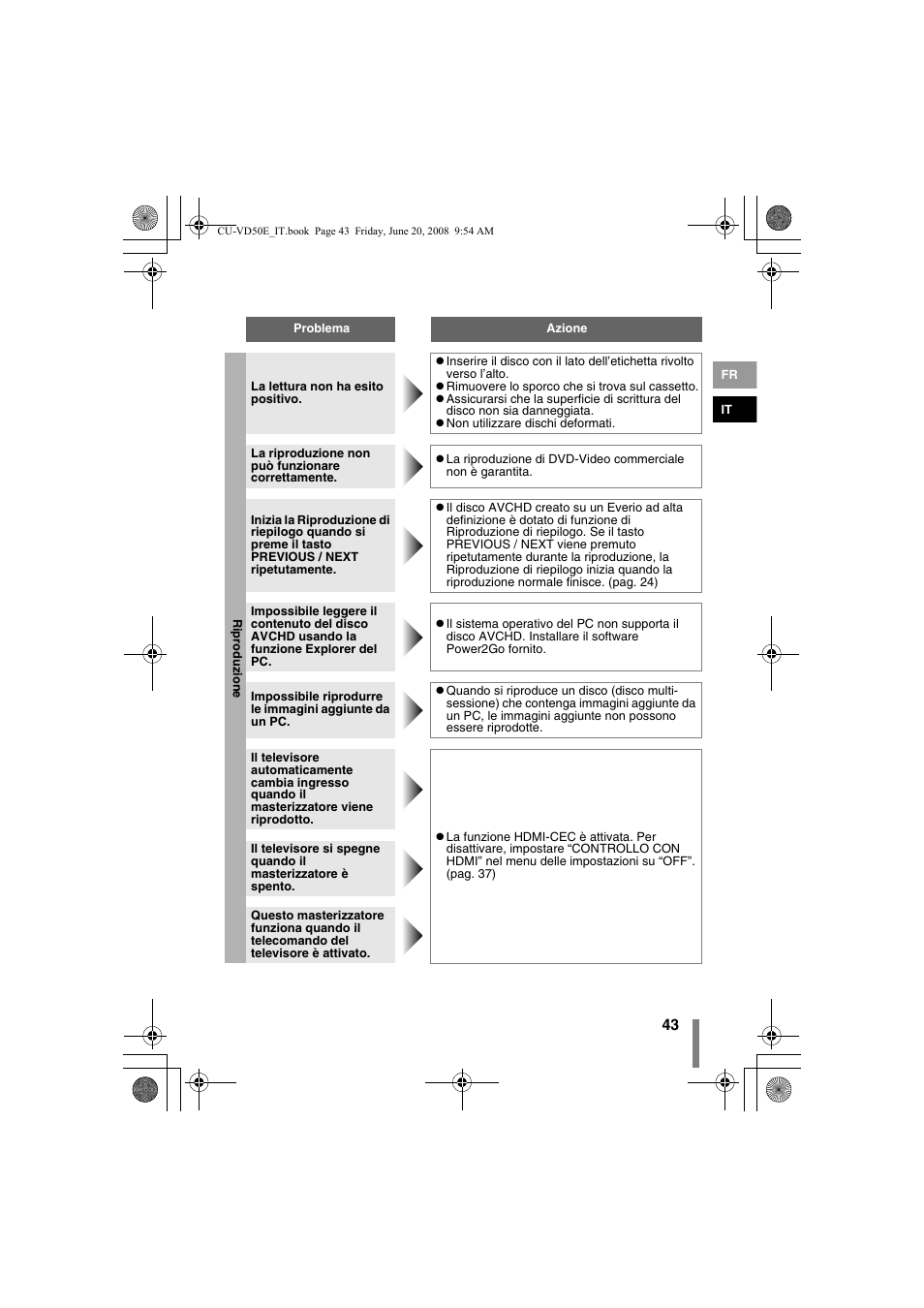 JVC CU-VD50 User Manual | Page 93 / 104