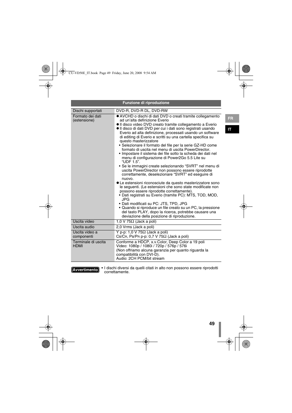 E). (pag. 49), Re. (pag. 49) | JVC CU-VD50 User Manual | Page 99 / 104